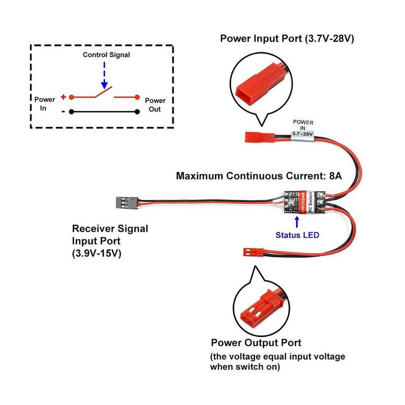 2-20A High Current Remote Cont - Drone Rc Signal ulasan dan harga