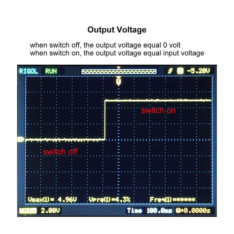 2-20A High Current Remote Cont - Drone Rc Signal ulasan dan harga
