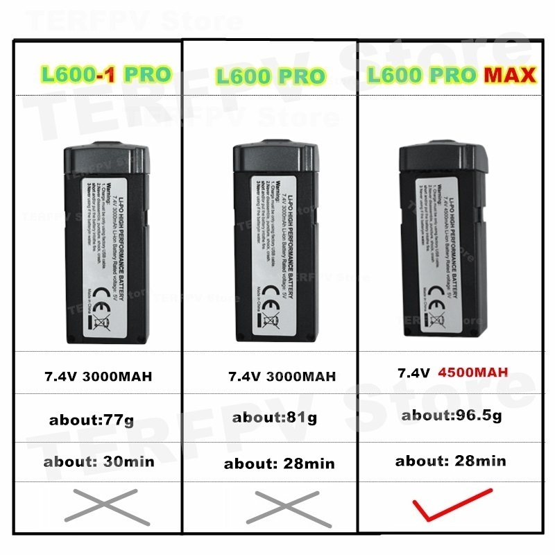 7.4v 4500mah LI-PO Battery L60 - Lyzrc Drone ulasan dan harga