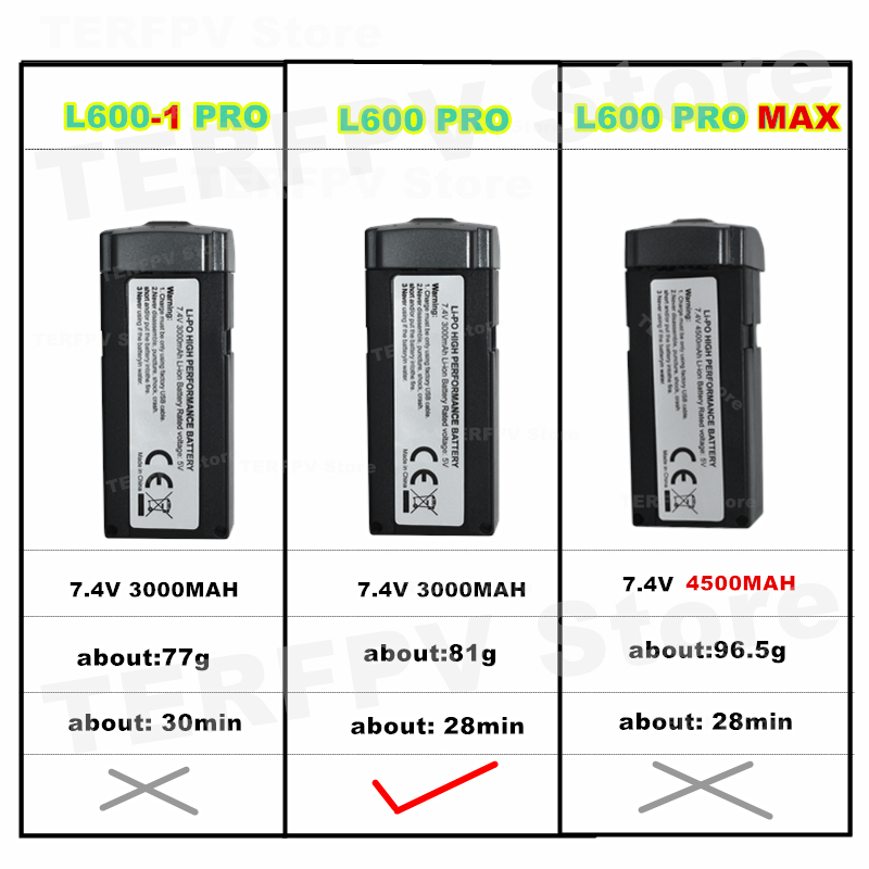 Original L600 PRO 7.4V 3000MAH - Lyzrc Drone ulasan dan harga